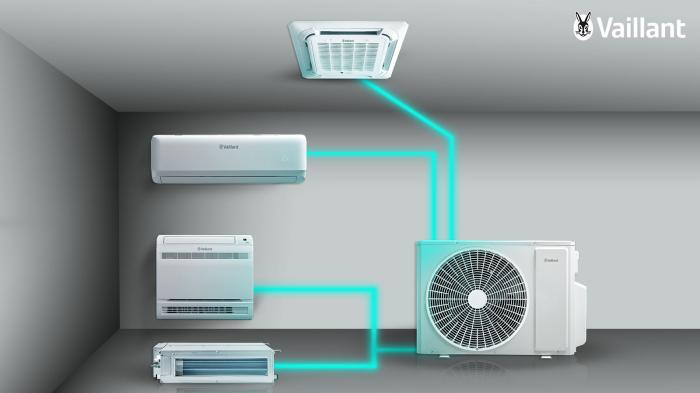 climaVAIR multi: Ανεση σε έως 5 χώρους με μία εξωτερική μονάδα climaVAIR multi: Ανεση σε έως 5 χώρους με μία εξωτερική μονάδα