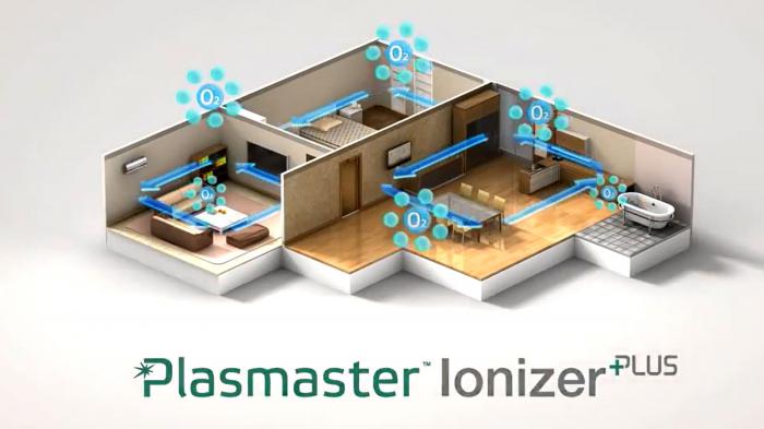 LG Plasmaster Ionizer: Το κλιματιστικό δεν είναι μόνο για ψύξη LG Plasmaster Ionizer: Το κλιματιστικό δεν είναι μόνο για ψύξη