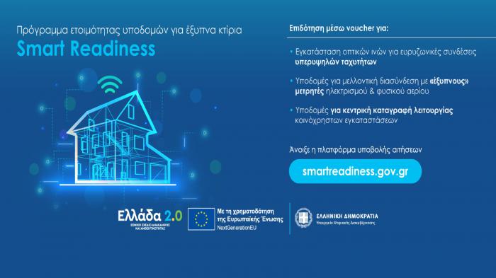 «Smart Readiness»: 120.000 κτίρια αποκτούν ευρυζωνικές ταχύτητες 