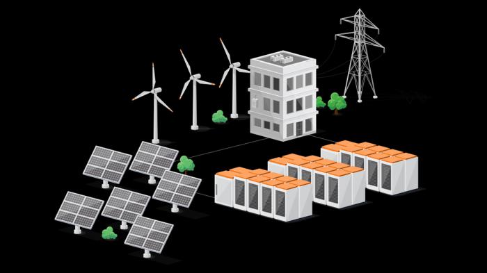 Η Charging & Battery Summit Expo 2025 ανοίγει τις πύλες της στο Ζάππειο Η Charging & Battery Summit Expo 2025 ανοίγει τις πύλες της στο Ζάππειο