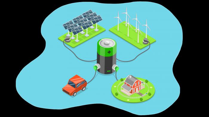 Κυρανάκης στο Charging and Battery Summit για το μέλλον της ηλεκτροκίν Κυρανάκης στο Charging and Battery Summit για το μέλλον της ηλεκτροκίνησης