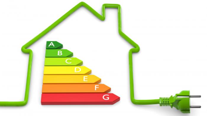 Δες την ενεργειακή ετικέτα & μάθε τι πληρώνεις Δες την ενεργειακή ετικέτα & μάθε τι πληρώνεις
